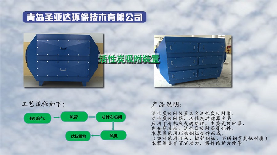 Paint room exhaust treatment, custom plastic waste gas purification