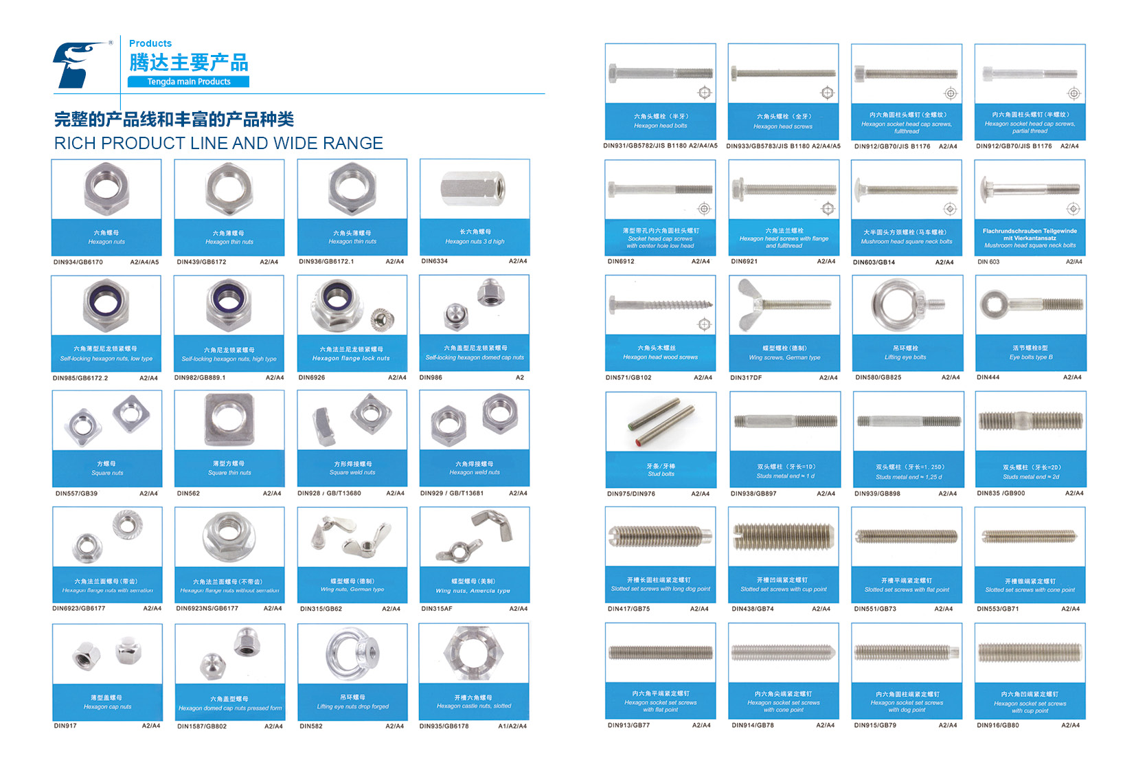 Stainless steel fastening