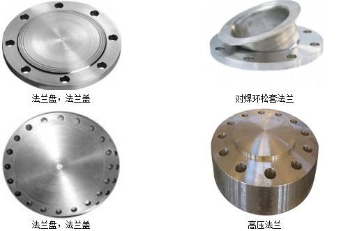 Welding ring loosening method