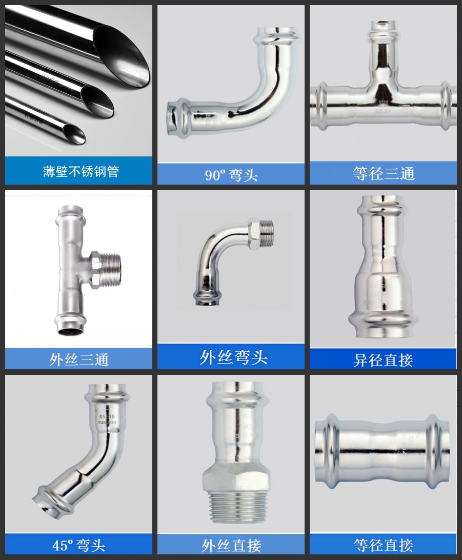 Circumferential Stainless Steel Pipe Fittings Clamping Stainless Steel Pipe