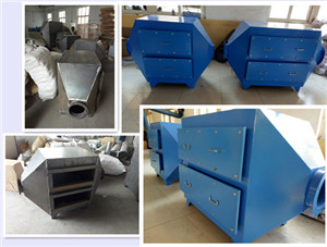 Industrial Waste Gas Treatment of Activated Carbon Treatment Box in Dezhou, Shandong Province