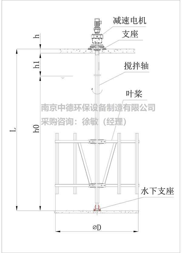 框式搅拌器用途及采购注意事项