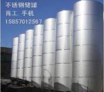 Characteristics of stainless steel pressure vessel tank_Zhejiang golden fluoride lung chemical equipment co., LTD_Process-equips