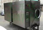 Photolysis waste gas treatment equipment, UV light deodorizing device manufacturers reported_Qdsunyada_Process-equips