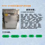 Photolysis waste gas treatment equipment, VOCS exhaust gas treatment equipment