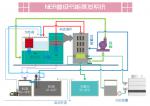 (Figure) purification and reuse system of phosphoric acid polishing solution_Kunshan GER environmental technology co. LTD_Process-equips