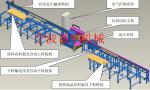 CTA系列数控切断坡口加工中心_Ningbo Baihua CNC Machinery Co.Ltd_Process-equips