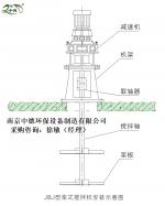 桨式搅拌机特点及安装预埋尺寸图_Nanjing sino-german environmental protection equipment manufacturing co., LTD_Process-equips