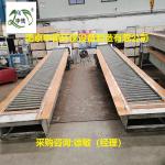 带你了解回转式格栅除污机启动需要留意什么_Nanjing sino-german environmental protection equipment manufacturing co., LTD_Process-equips