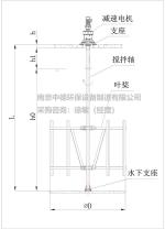 框式搅拌器用途及采购注意事项