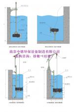 什么原因让高速潜水搅拌机不能搅拌？_Nanjing sino-german environmental protection equipment manufacturing co., LTD_Process-equips