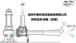 潜水射流式曝气机使用条件及性能特点_Nanjing sino-german environmental protection equipment manufacturing co., LTD_Process-equips