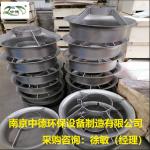 初期雨水末端潜水搅拌机结构构造简图_Nanjing sino-german environmental protection equipment manufacturing co., LTD_Process-equips